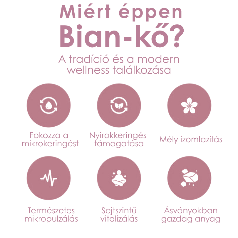 microSpa™ Intelligens Elektromos Gua Sha Készülék