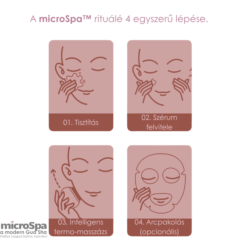 microSpa™ Intelligens Elektromos Gua Sha Készülék
